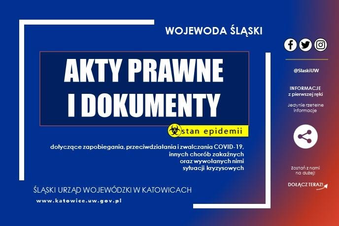 Akty prawne i dokumenty - graf. ŚUW