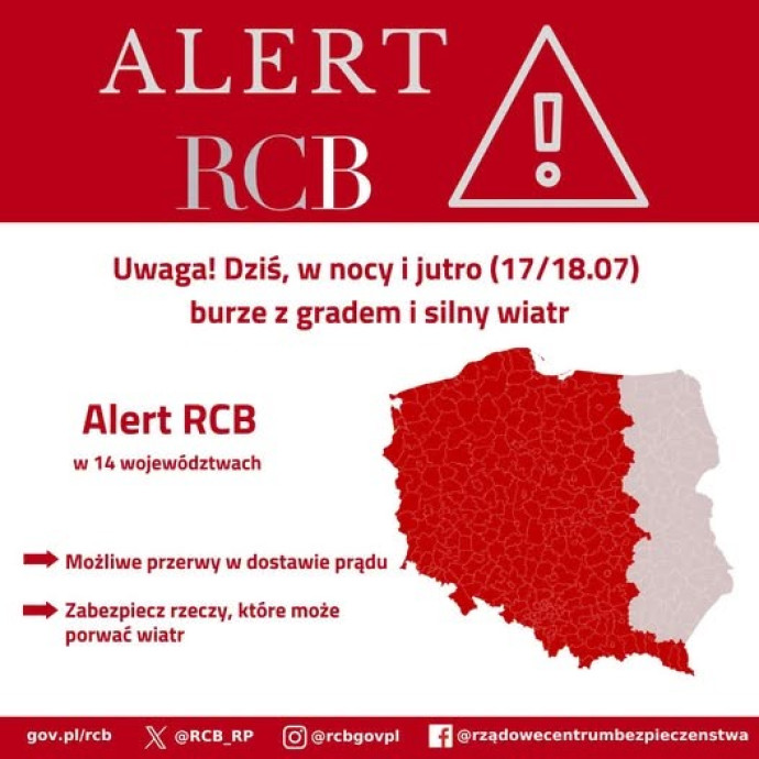 alert RCB