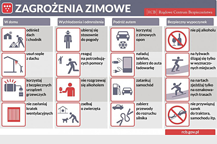 Grafika ilustracyjna dot. zagrożeń zimowych - mat. RCB