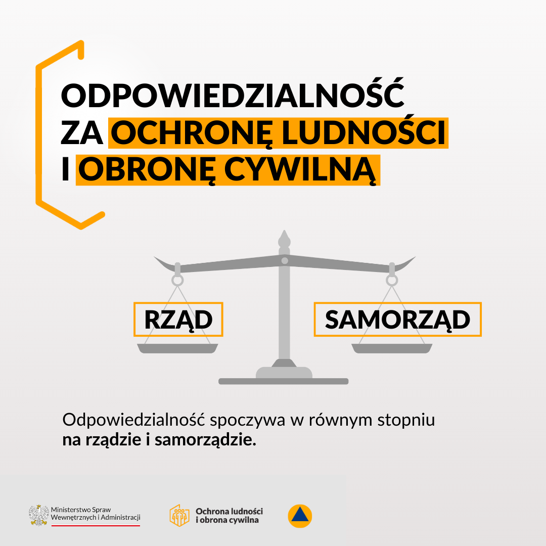 Grafika MSWiA