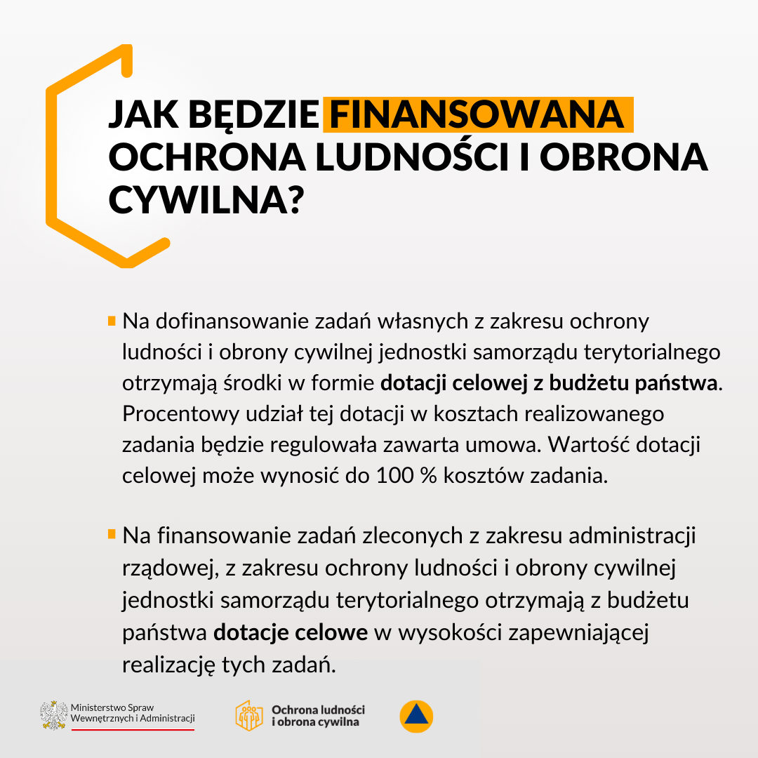 Grafika MSWiA